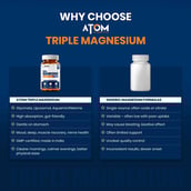 7 - AS-IT-IS Nutrition ATOM Triple Magnesium, Unflavoured 60 tablet(s)