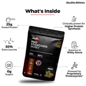 3 - Neulife Pro Standard Whey,  0.99 lb  Coffee (Pack of 2) 