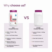 2 - GNC Pro Performance Power Protein,  2 lb  Double Rich Chocolate 