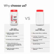 3 - GNC Pro Performance 100% Whey Protein,  2 lb  Chocolate Supreme 