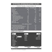 MuscleBlaze Biozyme Performance 1 kg Rich Chocolate & Steel Shaker 700 ml Combo