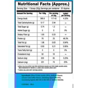 4 - BPI Sports ISO HD, 2.2 lb Classic Cold Coffee