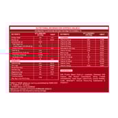 12 - Supermilk Gritzo Athlete for 7-12 Years,  400 g  Double Chocolate (Iron Man)