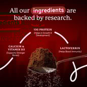 5 - Supermilk Gritzo Growth+(Formerly Height+) for Boy 13+ years,  400 g  Ironman Double Chocolate Edition