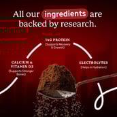 9 - Supermilk Gritzo Athlete for 7-12 Years,  400 g  Double Chocolate (Iron Man)