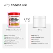 6 - GNC Pro Performance Pure Micronized Creatine Monohydrate, Orange with Steel Shaker 750ml 0.22 lb