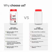 4 - GNC Pro Performance 100% Whey 2 lb & Creatine Monohydrate 0.22 lb Combo,  2 Piece(s)/Pack  Chocolate Fudge & Unflavoured 