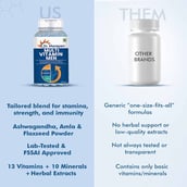 6 - Dr. Morepen Multi-Vitamin Men with Omega-3 & Herbs,  60 tablet(s)  Unflavoured 