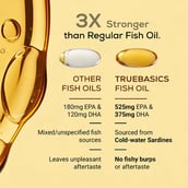 13 - TrueBasics Fish Oil with 1150mg Omega-3 525mg EPA 375mg DHA,  30 capsules