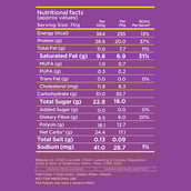 2 - Yogabar Power Up 20g Protein Bar,  5 bar(s)  Coffee Crush 