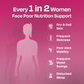 4 - Nutrabay Active Multivitamin Women,  60 tablet(s)  Unflavoured 