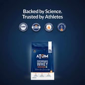 4 - AS-IT-IS Nutrition ATOM Performance Whey,  2.2 lb  Double Rich Chocolate