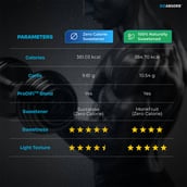 6 - Nutrabay BioAbsorb Whey Protein,  5 sachets/pack  Assorted 