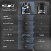 5 - Nutrabay Yeast Protein, 4.4 lb Rich Chocolate Creme
