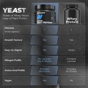 5 - Nutrabay Yeast Protein,  1.1 lb  Cold Coffee 