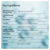 2 - Decode Age LongeVit,  30 tablet(s) 