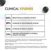 5 - Dr. Morepen Shilajit Green Mango Flavour, 30 gummies