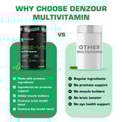 7 - Denzour Nutrition Denz-Vita Multivitamin with 25 Vitamins & Minerals,  60 capsules  Unflavoured 
