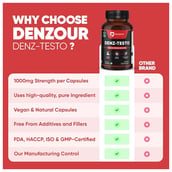2 - Denzour Nutrition Denz Testo - Testosterone Booster 1000mg, 60 veggie capsule(s) Unflavoured