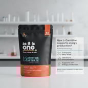 5 - AS-IT-IS Nutrition L Carnitine L Tartarate, 0.55 lb Unflavoured