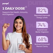 6 - Pumpd Multivitamin With Probiotic For Men,  90 tablet(s)  Unflavoured 