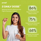 8 - Pumpd Chelated Magnesium Glycinate 2000mg,  Unflavoured  120 tablet(s) 