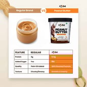 6 - AS-IT-IS Nutrition ATOM Peanut Butter Creamy,  1 kg  Chocolate 
