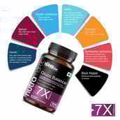 2 - NutraMarck Gluco Balance 7X, 90 capsules
