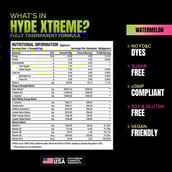 2 - ProSupps Hyde Xtreme Pre Workout,  0.42 lb  Watermelon 