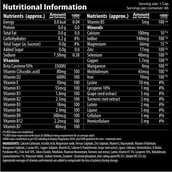 3 - QNT ISO Ripped, Omega 3 (1000 mg) 60 Softgels & Daily Vitamins 60 capsules Combo,  2.2 lb  Kesar Malai Kulfi 