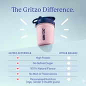 5 - Supermilk Gritzo Growth+ for Boy/Girl 2 to 6 years,  400 g  Strawberry