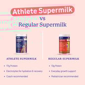 6 - Supermilk Gritzo Athlete for 13+ Years,  400 g  Cafe Mocha
