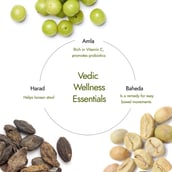 2 - Kapiva Triphala Juice (Natural Laxative),  Unflavoured  1 L 