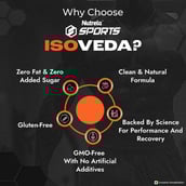 5 - Nutrela Sports Patanjali Isoveda Whey Protein Isolate, 2.2 lb French Vanilla