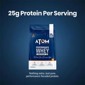 6 - AS-IT-IS Nutrition ATOM Performance Whey,  2.2 lb  Cookie Delight 