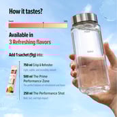 12 - GNC Hydra Rush,  15 sachets/pack  Tropical Salt 