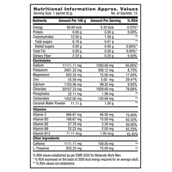 8 - GNC Hydra Rush, 15 sachets/pack Citrus Salt