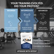 12 - AS-IT-IS Nutrition ATOM PWR Whey Protein, 8.8 lb Double Rich Chocolate