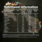 7 - Muscle Military Dynamite 100% Whey Protein Blend,  2.2 lb  Fruity Pebbles 