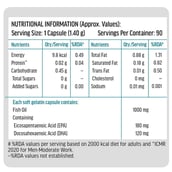 HealthKart HK Vitals Ashwagandha 60 Tabs & Multivitamin 90 Tabs & Fish Oil 90 Caps Combo