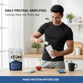 10 - AS-IT-IS Nutrition ATOM PWR Whey Protein, 2.2 lb Double Rich Chocolate