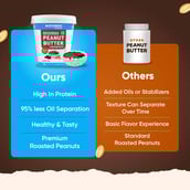 4 - Myfitness by brnd.me Chocolate Peanut Butter,  510 g  Crunchy 