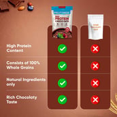 7 - Pro.Fitness High Protein Rolled Oats,  375 g  Dark Chocolate 