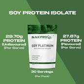 2 - Nakpro Vegan Platinum Soy Protein Isolate,  2.2 lb  Vanilla 