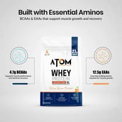 4 - AS-IT-IS Nutrition ATOM Whey Protein XL, 2.2 lb Choco Hazel Fusion