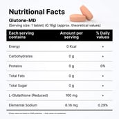 5 - Glutone MD Setria L-Glutathione,  for Radiant Glow & Even Skin Tone (Pack of 4)  30 tablet(s) 