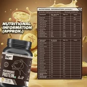 3 - BeastLife Performance Protein, 2.2 lb Rasmalai
