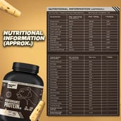 3 - BeastLife Performance Protein,  4.4 lb  Malai Kulfi 