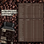 2 - BeastLife Performance Protein, 2.2 lb Cold Coffee