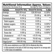 5 - GNC Plant Protein Isolate,  2 lb  Mango 
